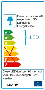 Energie Label LED
