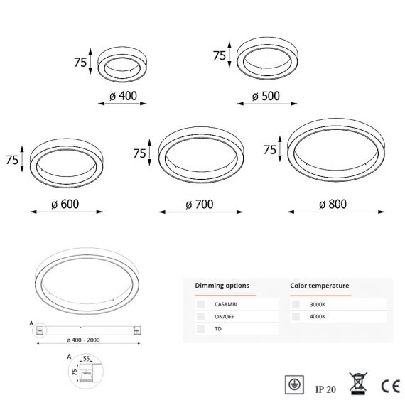 Abmessungen der Ring-Deckenleuchte.
