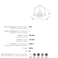 MONTREUX LED ceiling light for outdoors Abmessungen und Lumen der Auendeckenleuchte.