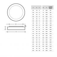 DIAMO LED Flache runde Deckenleuchte aus Glas Abmessung der flachen LED Deckenleuchte in 6 Gren.