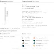 BULL Design LED Pendelleuchte Abmessung der Stab-Hngeleuchte.