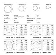 AUREA Moderne Deckenleuchte in Wei Abmessung der modernen Deckenleuchte.