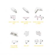 LINK 3-Phasen-Schiene optimiert fr Eutrac-Standard Zubehr fr 3-Phasen Schienensystem.