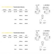 EOS Schienen-Spot mit verstellbaren Abstrahlwinkel Abmessung der LED Strahler.