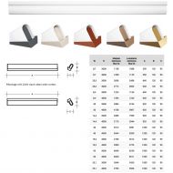AULA Lange Wandleuchte Abmessung und Lumen der langen Deckenleuchte.