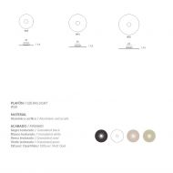 FILLIPA Sehr flache Deckenleuchte Sehr flache Deckenlampe Abmessung.