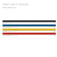 A SHADE Design Tischleuchte Buntes Lampenkabel Texitlummantelt.