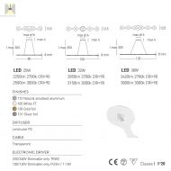 FABLE Lange LED Hngeleuchte dimmbar Abmessungen und Lumen der Leuchte.