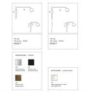 PRAX Ausleger Wandleuchte in Messing Wandlampe mit Ausleger, Messing.