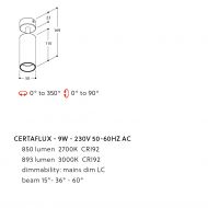 TWIST SURFACE Beweglicher Spot-Deckenspot Beweglicher Deckenspot in zylindrischer Form.