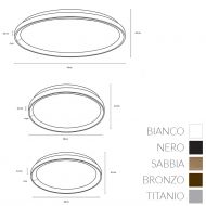 BENNINGTON Ringfrmige Deckleuchte dimmbar Ring-Deckenlampe in drei Gren.