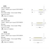 FINO flache, lngliche Deckenlampe mit LED Punkten Abmessung der sehr flachen Deckenlampe.