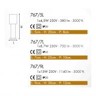 CUBIS Tischlampe mit schwenkbarer LED Lichtquelle Abmessungen und Lumen der Tischlampe.