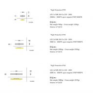 TRATTO lngliche LED Deckenleuchte IP44 Abmessungen und Lumen der LED Deckenleuchte.