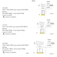FURIO Groe Hngelampe mit LED Punkten Abmessung der dimmbaren LED Hngeleuchte.