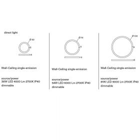 CIRCLE Ringförmige LED Deckenleuchte