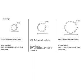CIRCLE Ringfrmige LED Deckenleuchte