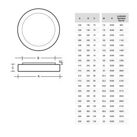DIAMO LED Flat round ceiling light made of glass Abmessung der flachen LED Deckenleuchte in 6 Gren.