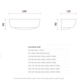 SAFRA wall light half shell Abmessung und Lumen der Wandleuchte.