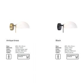 JLLAND Kleine Wandleuchte Kleinen Wandlampe mit Kabel und Stecker.