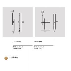 SETO Design Wandleuchte Abmessungen der Wandleuchte.