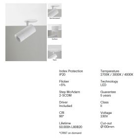 OWWL Schienen-Spot mit manuellem Dimming Spot Leuchten mit gutem LED Licht.