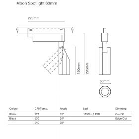 MOON Schienen-Spot 13 Watt Lumen, CRI und Abstrahlwinkel.