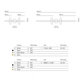LINES Long designer wall lamp Abmessungen der Wandlampe.
