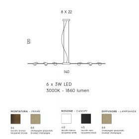 MAGNETIC Moderne LED Hngeleuchte