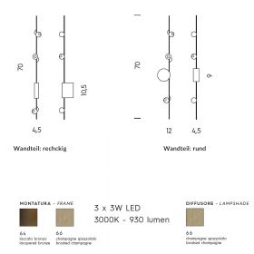 MAGNETIC Modern LED wall light Wandleuchte mit drei Lichtquellen.