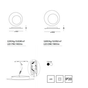 EDIR Flat, dimmable ceiling light Abmessung der Deckenleuchte.