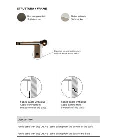 MANHATTEN Wandleuchte mit flexiblen Wandarm Optionen der langen Wandleuchte.