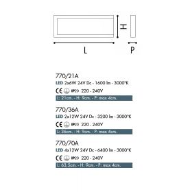 ABLANDO Moderne Wandleuchte Lumen und Abmessungen der LED Wandleuchte.