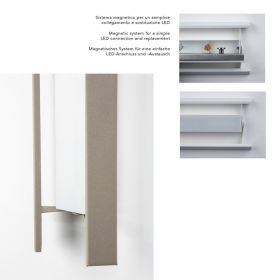 SESAMO Long wall light with adjustable shade Blende und LED Leiste.
